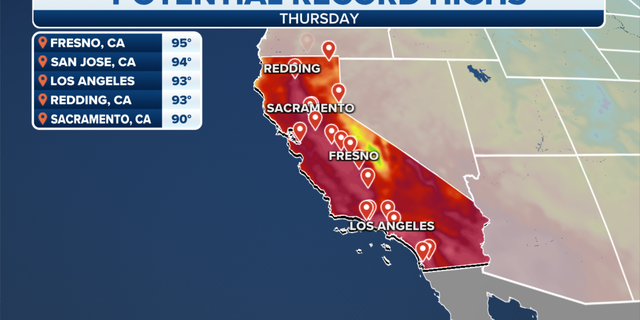 Potential California record-high temperatures