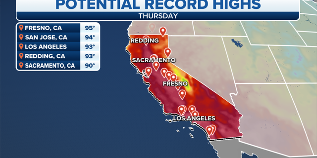 Potential California record-high temperatures