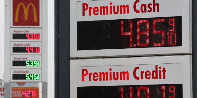 Gasoline prices are displayed at a gas station in Jersey City, New Jersey. REUTERS/Mike Segar 