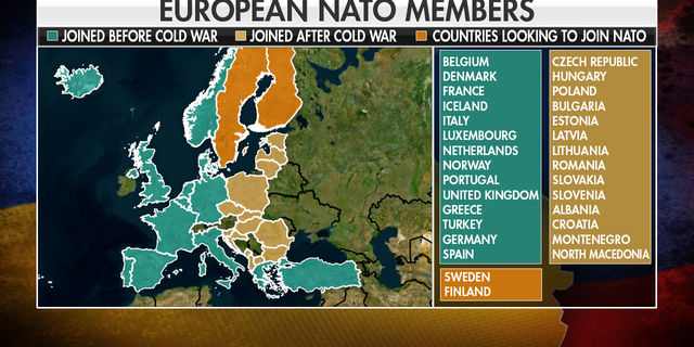 Sweden and Finland, who are participating in the exercises, are looking to join NATO.