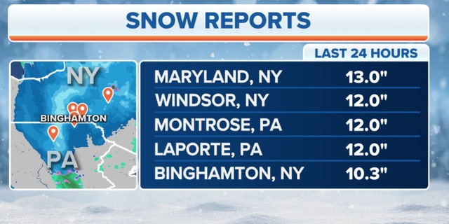 New York, Pennsylvania snow reports