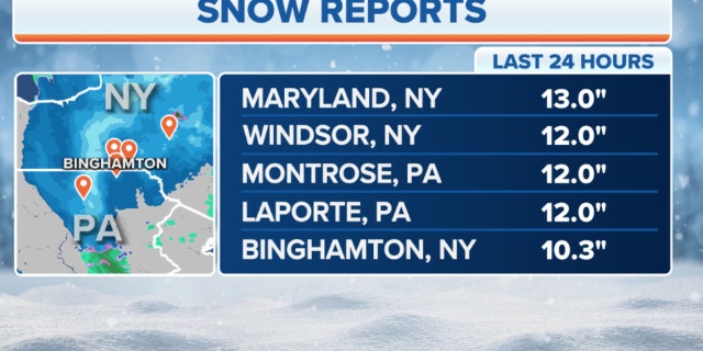 New York, Pennsylvania snow reports