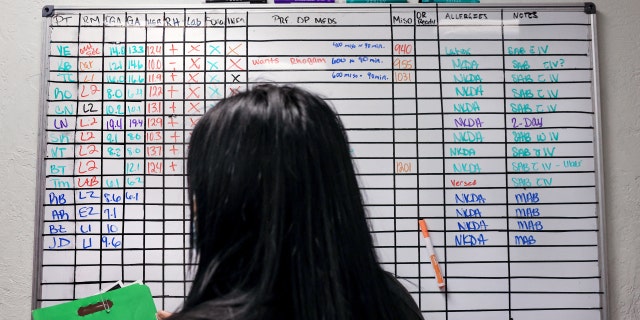 A patient care coordinator checks the day's schedule of abortions at Trust Women clinic in Oklahoma City, Oklahoma, on Dec. 6, 2021.