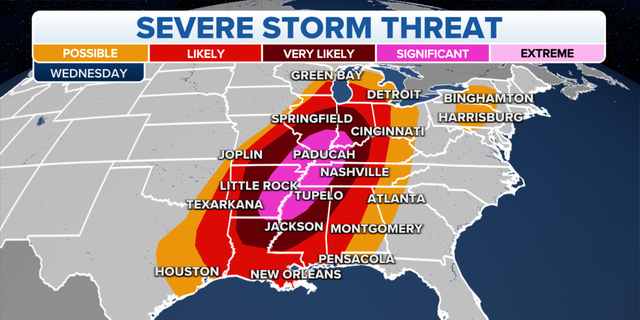 Threat of severe storms