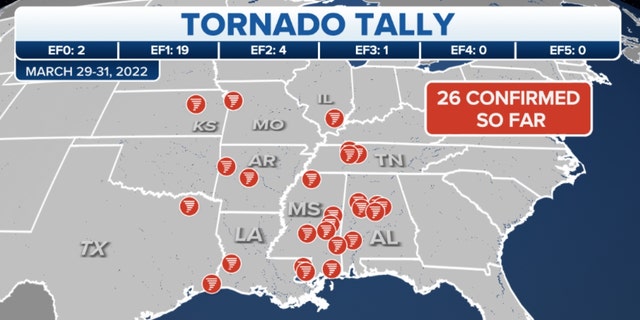 U.S. tornado tally