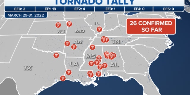 U.S. tornado tally