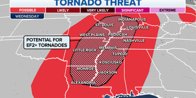 Tornado threat