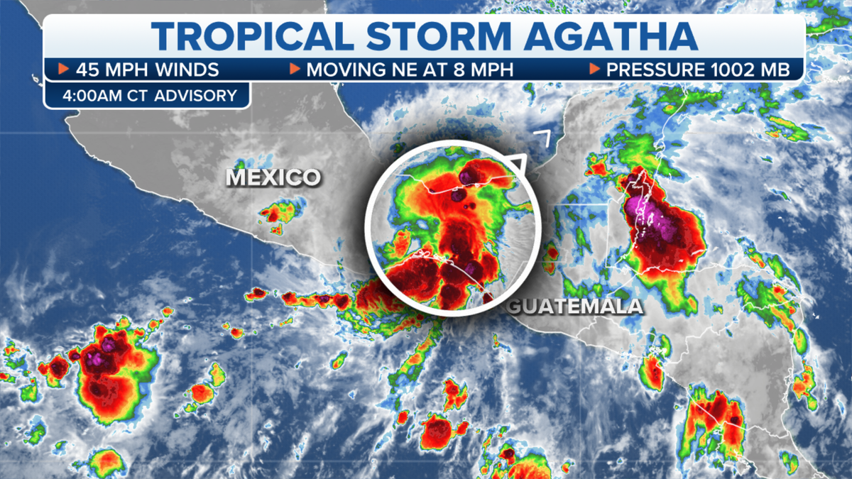 Tropical Storm Agatha