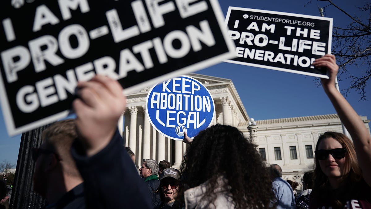 Roe v. Wade, Abortion Rights, Pro-Life