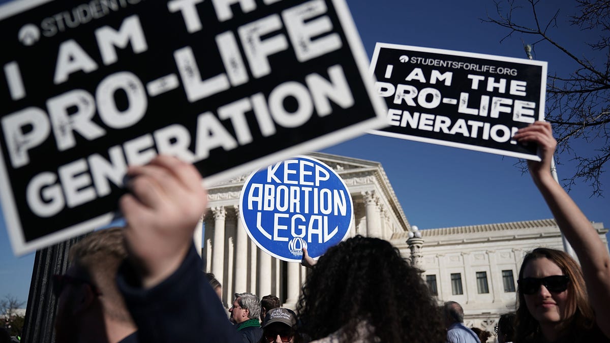 Roe v. Wade, Abortion Rights, Pro-Life