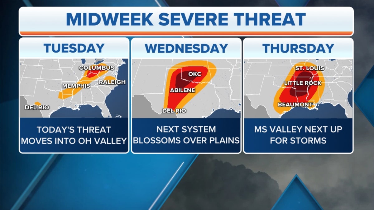 Midweek severe threat map
