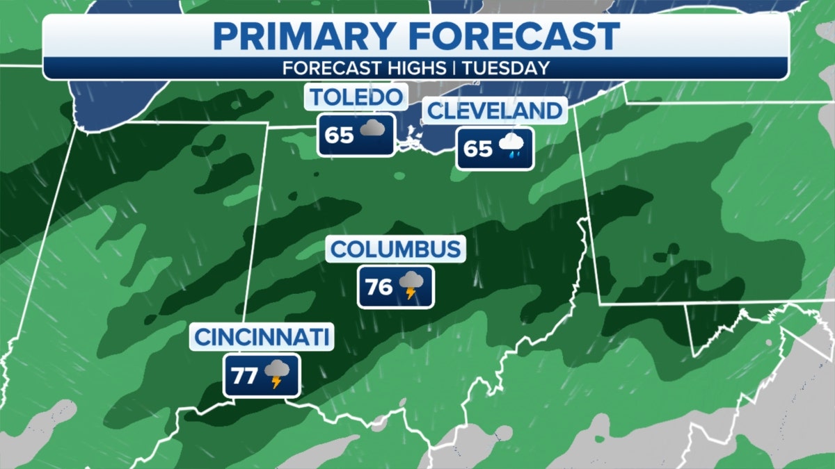 Primary forecast Ohio