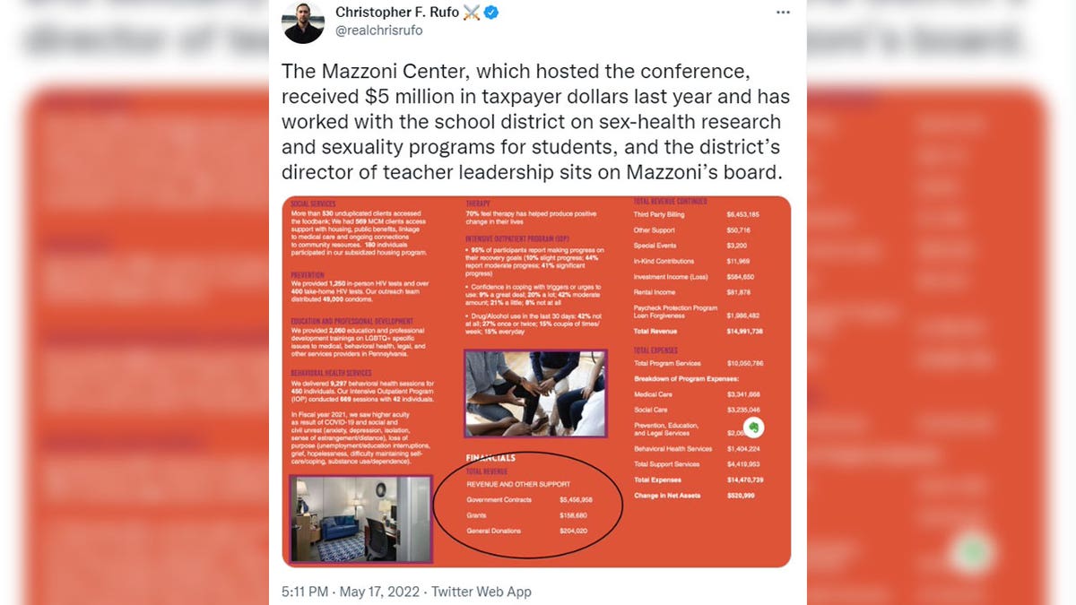 Chris Rufo shares a graphic from the Mazzoni Center.