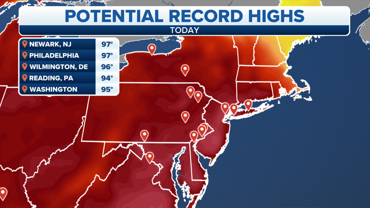 Record High Temperatures