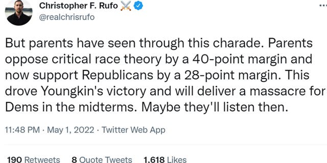 Rufo tweeted "But parents have seen through this charade. Parents oppose critical race theory by a 40-point margin and now support Republicans by a 28-point margin. This drove Youngkin's victory and will deliver a massacre for Dems in the midterms. Maybe they'll listen then."