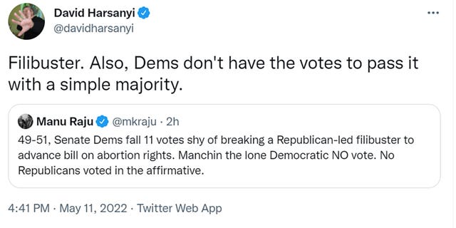David Harsanyi tweeted "Filibuster. Ook, Dems don't have the votes to pass it with a simple majority."
