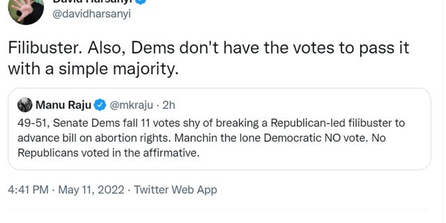 David Harsanyi tweeted "Filibuster. Also, Dems don't have the votes to pass it with a simple majority."