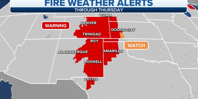 Fire weather alerts