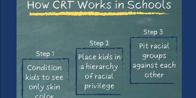 Southeastern Legal Foundation launches guidebook instructing parents how they can oppose woke indoctrination.Â