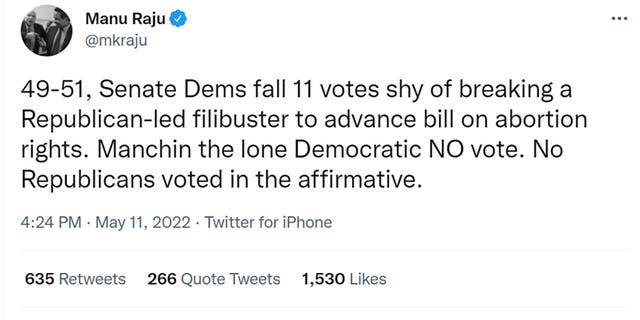 Manu Raju wrote "49-51, Senate Dems fall 11 votes shy of breaking a Republican-led filibuster to advance bill on abortion rights. Manchin the lone Democratic NO vote. No Republicans voted in the affirmative." 