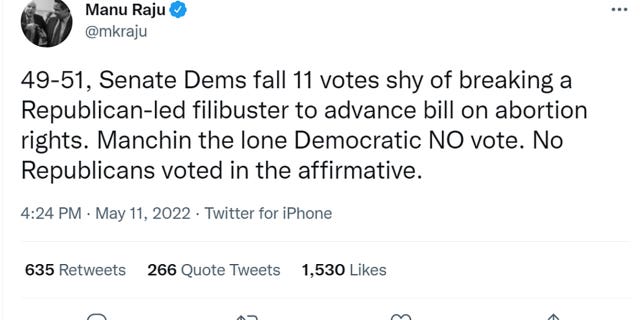 Manu Raju wrote "49-51, Senate Dems fall 11 votes shy of breaking a Republican-led filibuster to advance bill on abortion rights. Manchin the lone Democratic NO vote. No Republicans voted in the affirmative."