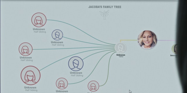 Jacoba Ballard took a 23andMe DNA test to see if she had any siblings. The results left her stunned.