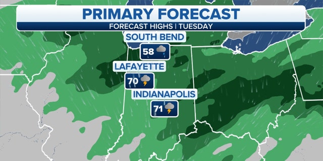 Pronóstico primario de Indiana