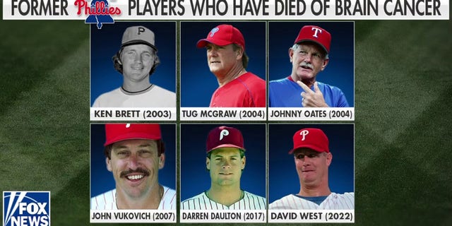 Phillies: Possible Brain Cancer Pattern After Daulton Death