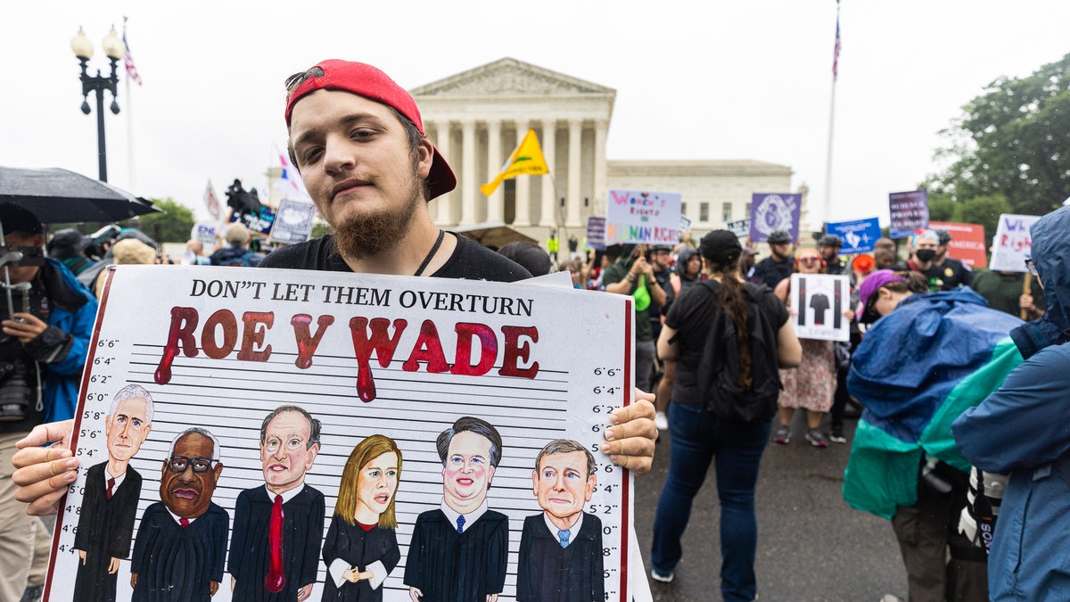 Abortion protest at Supreme Court