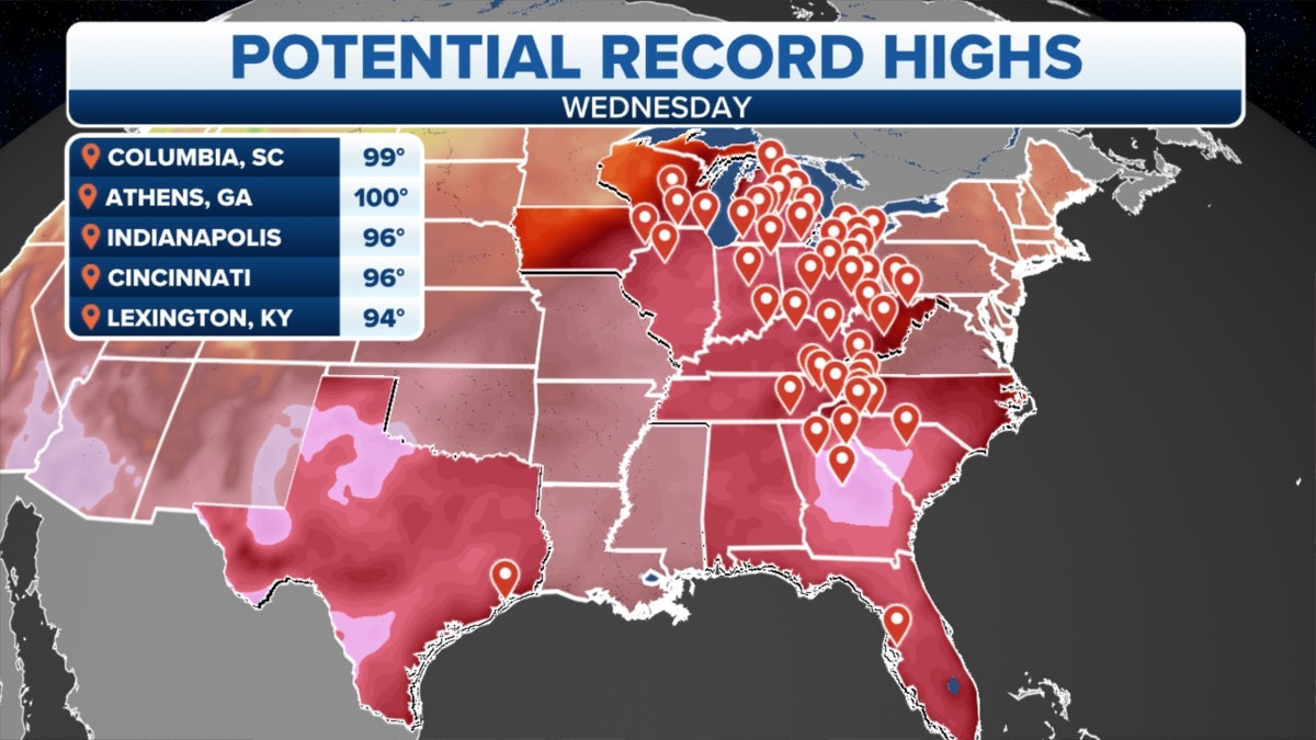 Temperatures