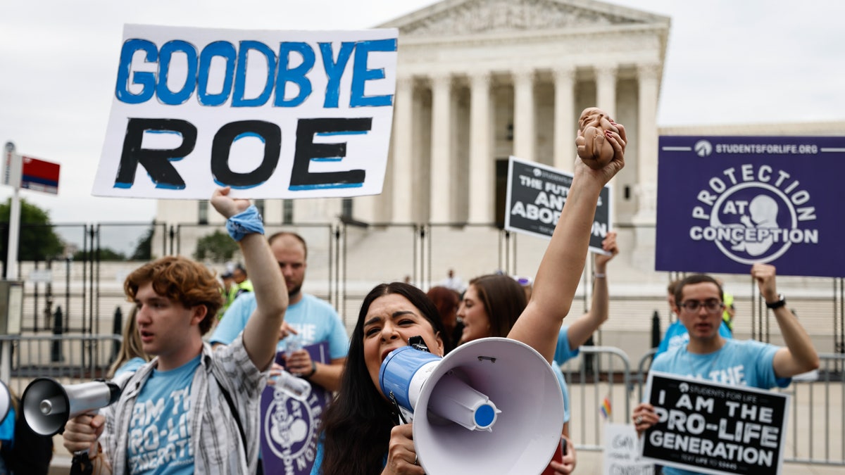 Abortion United States Supreme Court