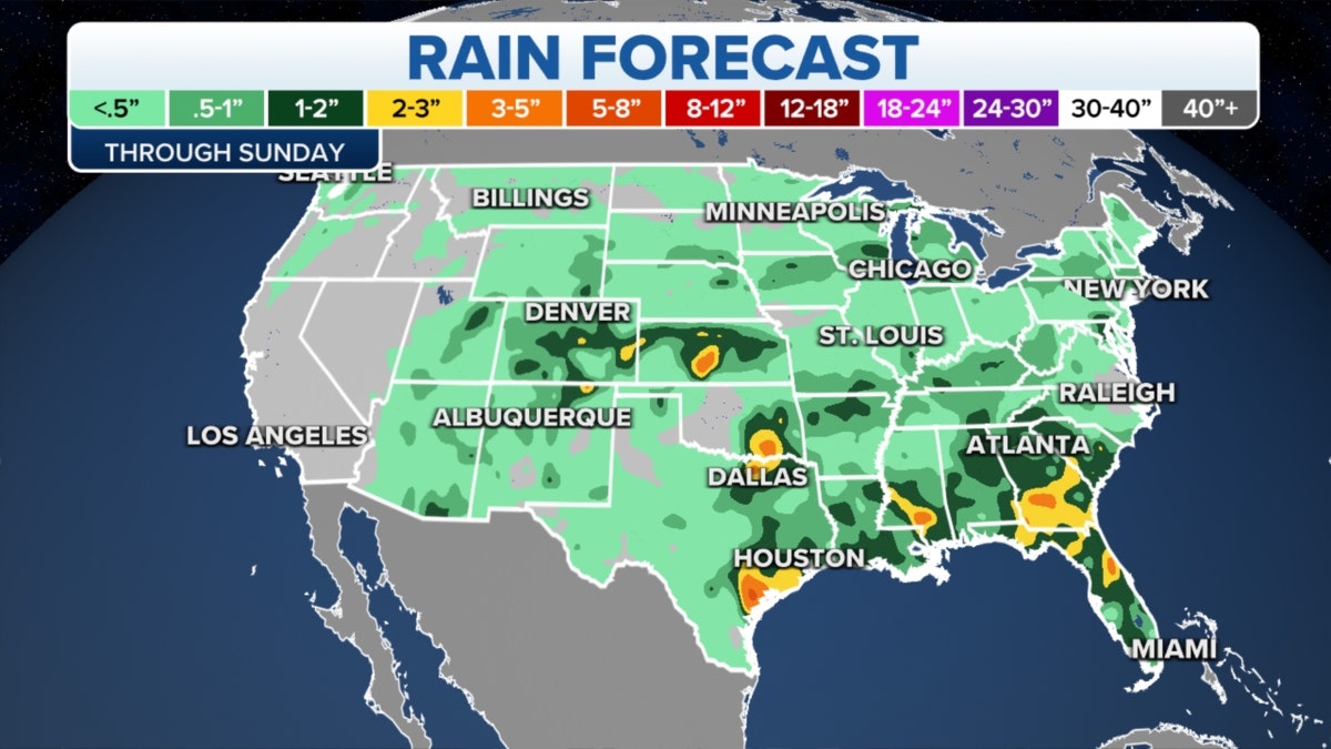 Rain Forecast