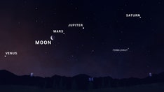 June sky: 5 planets align
