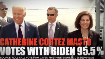 Senate GOP re-election arm ties Democrats in key swing states to Biden, soaring gas prices