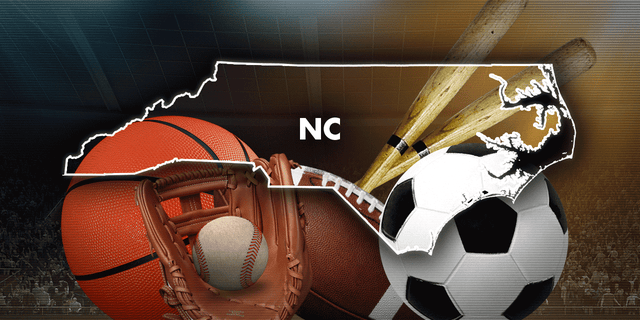 UNC Wilmington Basketball, UNC Basketball, north carolina sports