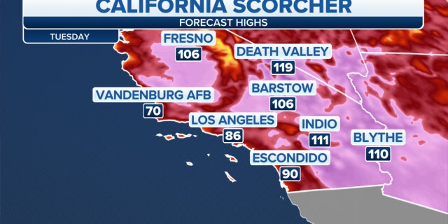 California forecast high temperatures