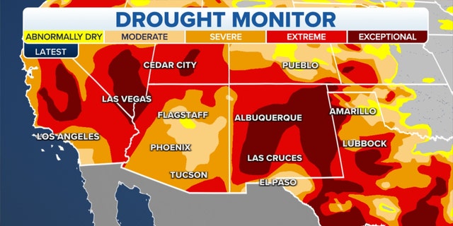 Drought in the Southwest