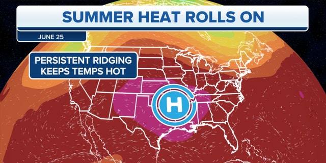 Summer heat rolls on across the U.S.