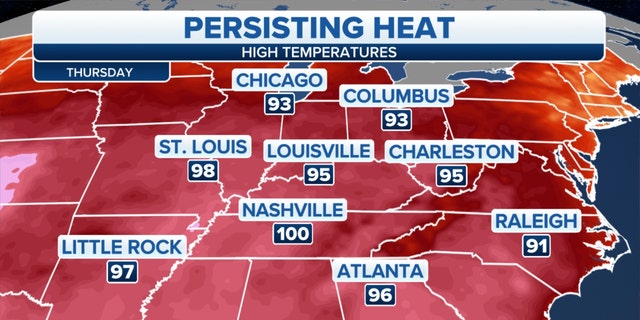 Persisting heat in the mid-South