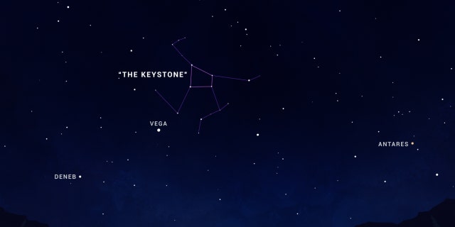 Find M13 in Hercules by first locating the stars that form the Keystone, about a third of the way between bright stars Vega and Arcturus.
