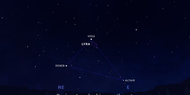 Lyra is easy to locate in the sky, thanks to the brightness of Vega, which is part of the Summer Triangle asterism.