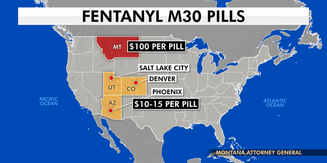 According to Montana Attorney General Austin Knudsen, the selling price for an M30 fentanyl pill in Montana is nearly six times the selling price of the same pill in other cities across the country. 