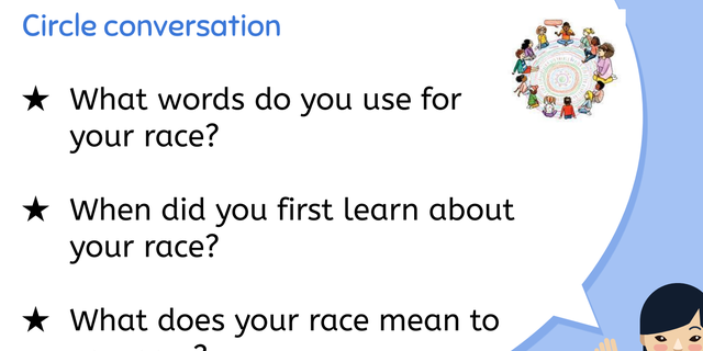 Errol Hassel Elementary School probes students on their racial identities.