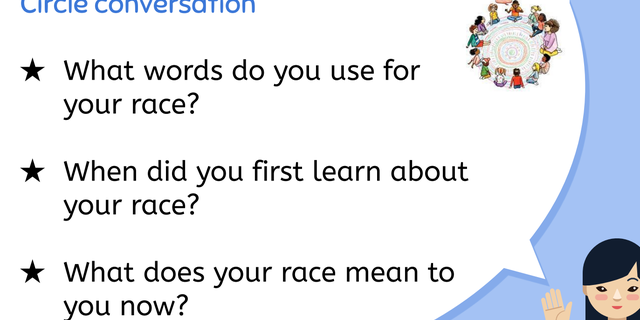 Errol Hassel Elementary School probes students on their racial identities.