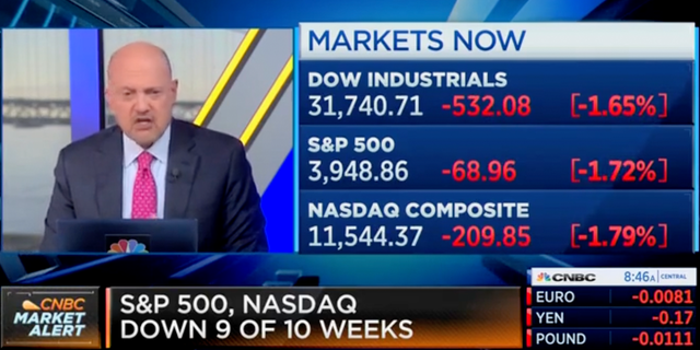 CNBC’s Cramer rages over Biden’s economic policies: ‘He’s not in touch with business!”