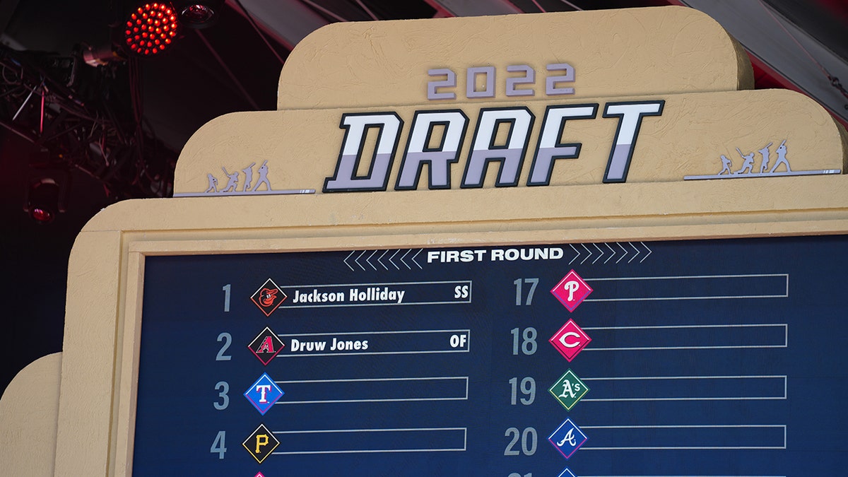 MLB Draft 2022 board