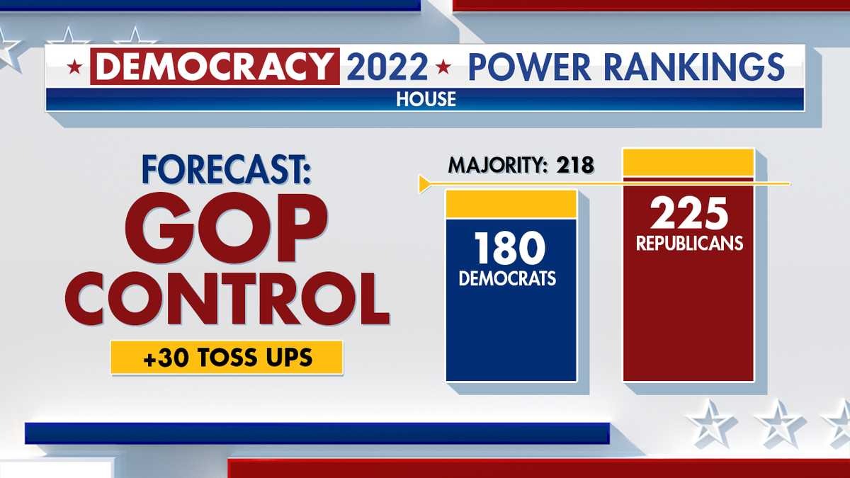 Republicans expected to take control of House