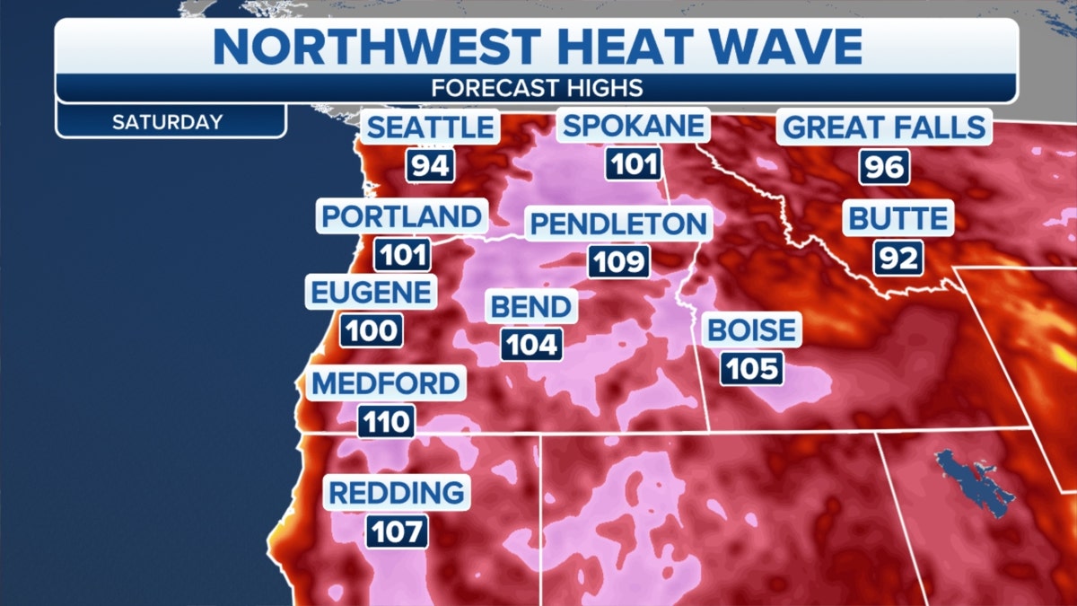 Northwest heat