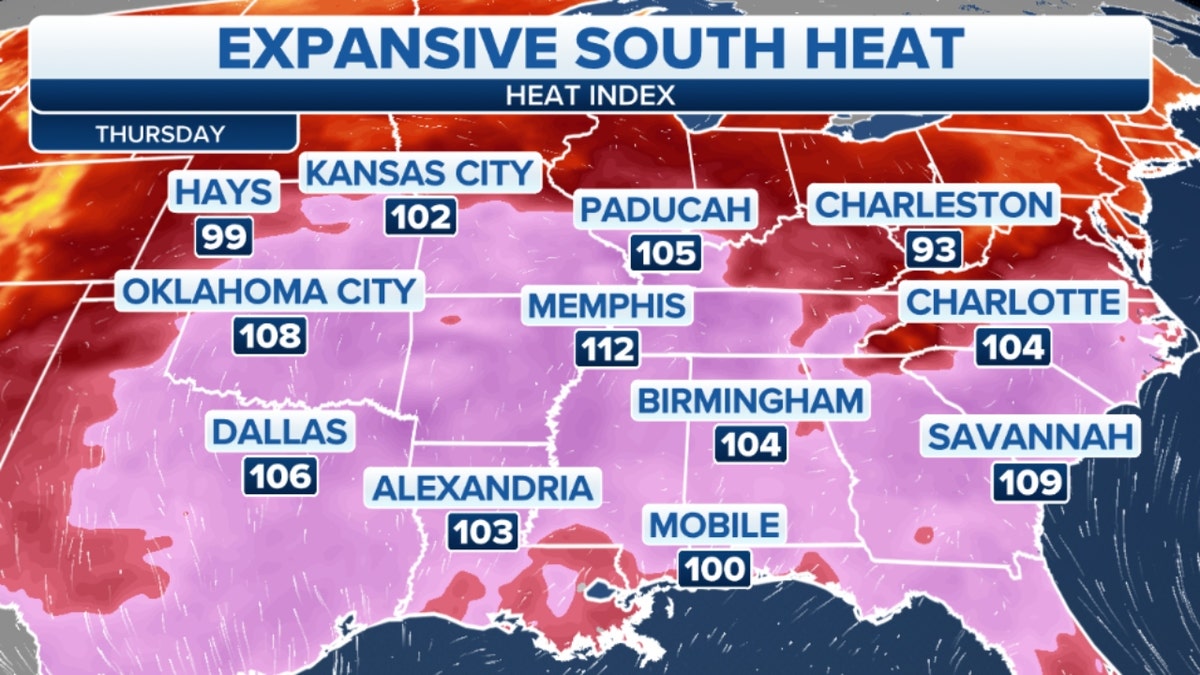 Southern heat index