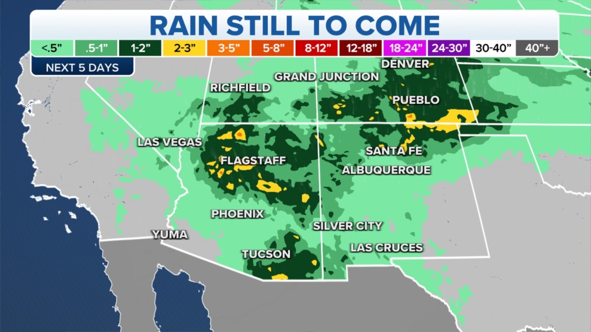 Southwest rain